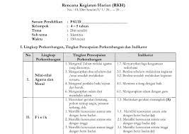 We did not find results for: Rkh Paud Tema Diri Sendiri Sub Tema Anggota Tubuh
