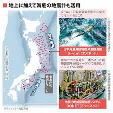 ― there was an earthquake in taiwan. éœ‡ç½ã‹ã‚‰10å¹´ é€²æ­©ã‚'ç¶šã'ã‚‹ ç·Šæ€¥åœ°éœ‡é€Ÿå ± ä½•ãŒå¤‰ã‚ã£ãŸã® æ¯Žæ—¥æ–°èž