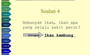 Soalan Bodoh Lawak Teka Teki Lawak Cuitan Dokter