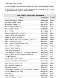 Swift codes are used for transferring money and messages between the banks. Lista Codurilor Swift Si Bic Din Romania Banca Cod Swift Cod Bic