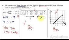 Kindle buffet from weberbooks.com is updated each day with the best of the best free kindle books available from amazon. Limits Lesson Plans Worksheets Lesson Planet