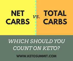 But for your carb intake, should you calculate total carbs or net carbs, which is the number of total carbs minus fiber minus half the carbs from sugar the only instance where net carbs substantially change one's range of dietary choices is with manufactured foods containing refined soluble fiber or. Vebxqt8fglmjqm