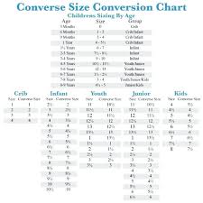 Kids Converse Size Chart Shoe World Of Printable And Within