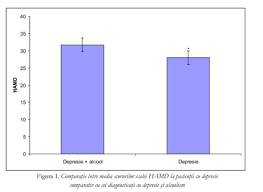 Check spelling or type a new query. Studying The Relevance Of Alcoholism Impact On Autolytic Ideation And Depression Evaluarea Relevantei Alcoolismului Asupra Ideatiei Autolitice Si Depresiei Document Gale Academic Onefile