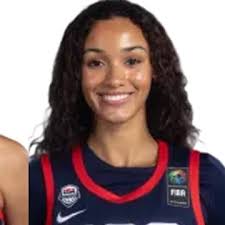 All-state basketball 2024-25: Oregon's top 6A, 5A, 4A girls high school  stars