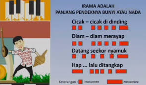 Lagu anak = cicak, potong bebekangsa, naik delman, bermain tepuk tangan, menanam jagung, bunda piaraku dll. Apa Arti Ar Rahman Ar Rahim Apa Arti Asmaul Husnah Soal Dan Jawaban Kelas 1 6 Sd Materi Sbo Tv Halaman 3 Tribun Pontianak