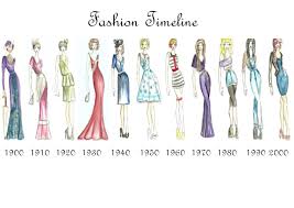 Fashion in the 1920s was influenced by jazz music. Fashion History Timeline 20th Century