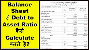 Written down value method(example) | how to calculate depreciation under wdv method? Calculate Total Assets To Debt Ratio From The Following Information Long Term Youtube