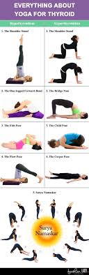 41 Top Image Yoga Poses For Thyroid Easy Yoga Workouts Thyroid Yoga Workout
