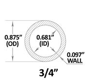 pex tubing technical specifications and general installation