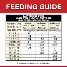 Hills Science Diet Wet Dog Food Puppy Savory Stew With Chicken Vegetables Recipe 12 8 Oz Cans 12 Pack