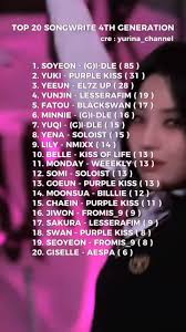 Cre video : Yunjin 🌲 #agnes🥀🧸 #blink240 #jyp #jyp #xh #tiktok #Than...