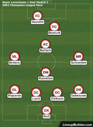 Bayer leverkusen on tuesday sacked head coach peter bosz and brought in hannes wolf in a bid to stop their slide down the bundesliga table after having been top in december. Bayer Leverkusen 2002 Champions League Final Team Planet Football