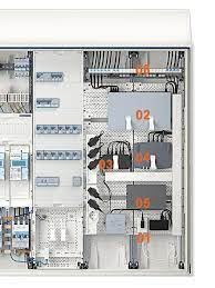 Big discount hager arsys display info bronze review 452 cxbcxzfdgfd. Technikzentrale Der Zahlerschrank Als Herz Des Hauses Hager De