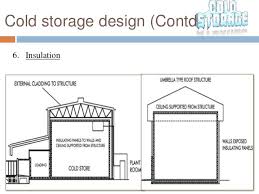 Your business plan is the foundation of your business. Sample Cold Storage Business Plan