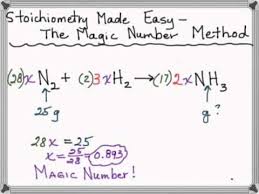 stoichiometry made easy the magic number method youtube