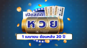 เรื่อง ตรวจหวย 16 กพ 64 รวมเนื้อหาของ ตรวจหวย 16 กพ 64 อ่านเรื่องราว ตรวจหวย 16 กพ 64 ล่าสุด ได้ที่นี่. à¸•à¸£à¸§à¸ˆà¸«à¸§à¸¢1à¹€à¸¡à¸©à¸²à¸¢à¸™2560
