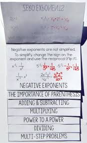 This Foldable Is Such A Fun Way To Teach My Algebra Students About All The Different Properties Of Expo Exponents Middle School Math High School Math Classroom