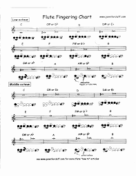 64 Problem Solving F French Horn Fingering Chart