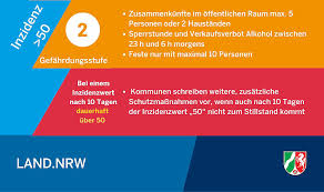 Der inzidenzwert für neuinfektionen in mönchengladbach steigt weiter. Corona Was Im Rheinisch Bergischen Kreis Nicht Erlaubt Ist Burgerportal Bergisch Gladbach