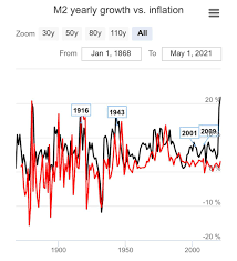 Grayscale's bitcoin trust adds over 5k btc in 24 hours. Gjqcu2pt8tkacm