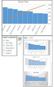 Excel 2016 Charts How To Use The New Pareto Histogram And