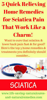 Pin On Hip Pain