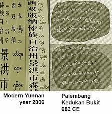 Batenburg pada 29 nove mber 1920, di sumatera sel atan, di kedukan bukit di tepi sungai tatang yang mengalir ke sungai musi. Prasejarah Malaysia Wikiwand
