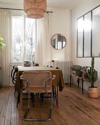 Epingle Sur Plan De Travail