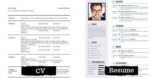 Tidak perlu untuk sertakan gambar maklumat yang berkaitan jawatan sahaja: Tak Tau Nak Bezakan Cv Resume 6 Langkah Penting Ni Boleh Bantu Korang Mohon Hadam
