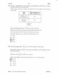 Soalan percubaan upsr matematik via www.slideshare.net. Soalan Upsr 2019 Dengan Jawapan Viral Blog P