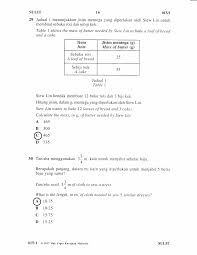 Did you know that ? Jawapan Dan Soalan Upsr Matematik Kertas 1 2017 Koleksi Grafik Untuk Guru