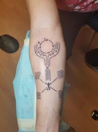 Maybe you would like to learn more about one of these? 62 Tattoo Inspiration Ideas Tattoos Tattoo Inspiration Cool Tattoos