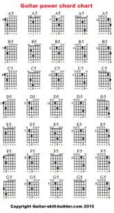 Beginner Guitar Chord Chart Printable Bedowntowndaytona Com