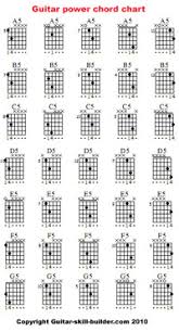 beginner guitar chord chart printable bedowntowndaytona com