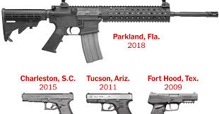 Where can i buy a gun. How They Got Their Guns The New York Times