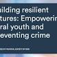 Building resilient futures: Empowering rural youth event image