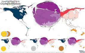 Olympic Winter Games Pyeongchang 2018 Views Of The World