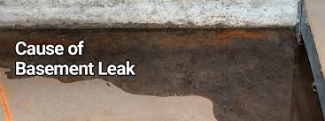 Maybe you would like to learn more about one of these? Cause Of Basement Leaks In Atlanta By Harris Waterproofing
