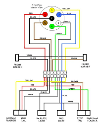 Jeep Trailer Wiring Kopplingsschema Elektricitet Gor Det Sjalv