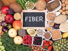 Image result for Fiber