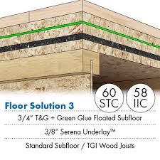 Soundproof A Floor Best Level 3 Soundproofing Company Sound Proofing Flooring Building Techniques