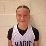 Updated 2028 Kansas Rankings