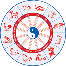 China Craft Printable Free Printable Chinese New Year Crafts And Lesson Plans Chinese New Year Crafts Chinese New Year Zodiac New Year S Crafts
