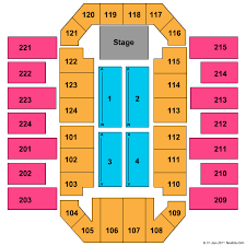 Augusta Civic Center Events