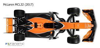 This rule is not very well defined as technical can mean a number of things and has a very wide scope. Compare The New 2017 Mclaren With Last Year S Model Racefans