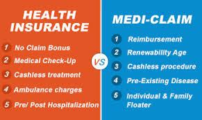 Religare care premium chart / 1. Comparison Health Insurance Mediclaim Policy Policyx