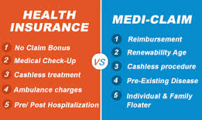 Educational grant for dependent children. Comparison Health Insurance And Mediclaim Policy Policyx