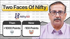 🔴 LIVE: Analyzing Nifty's Current Trend with Q&A