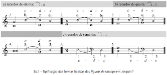 Uno degli autori che ne ha fatto più utilizzo è stato. Scielo Brasil A Memoria E O Valor Da Sincope Da Diferenca Do Que Ensinam Os Antigos E Os Modernos A Memoria E O Valor Da Sincope Da Diferenca Do Que